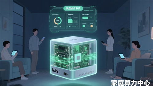 小米澎湃OS邁向萬物互聯 NAS設備為何成為數據處理與存儲的關鍵